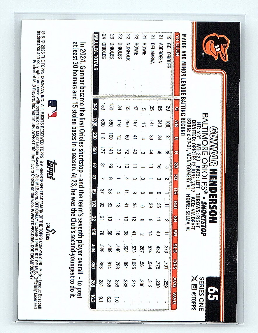 2025 Topps Gunnar Henderson #65 card back image