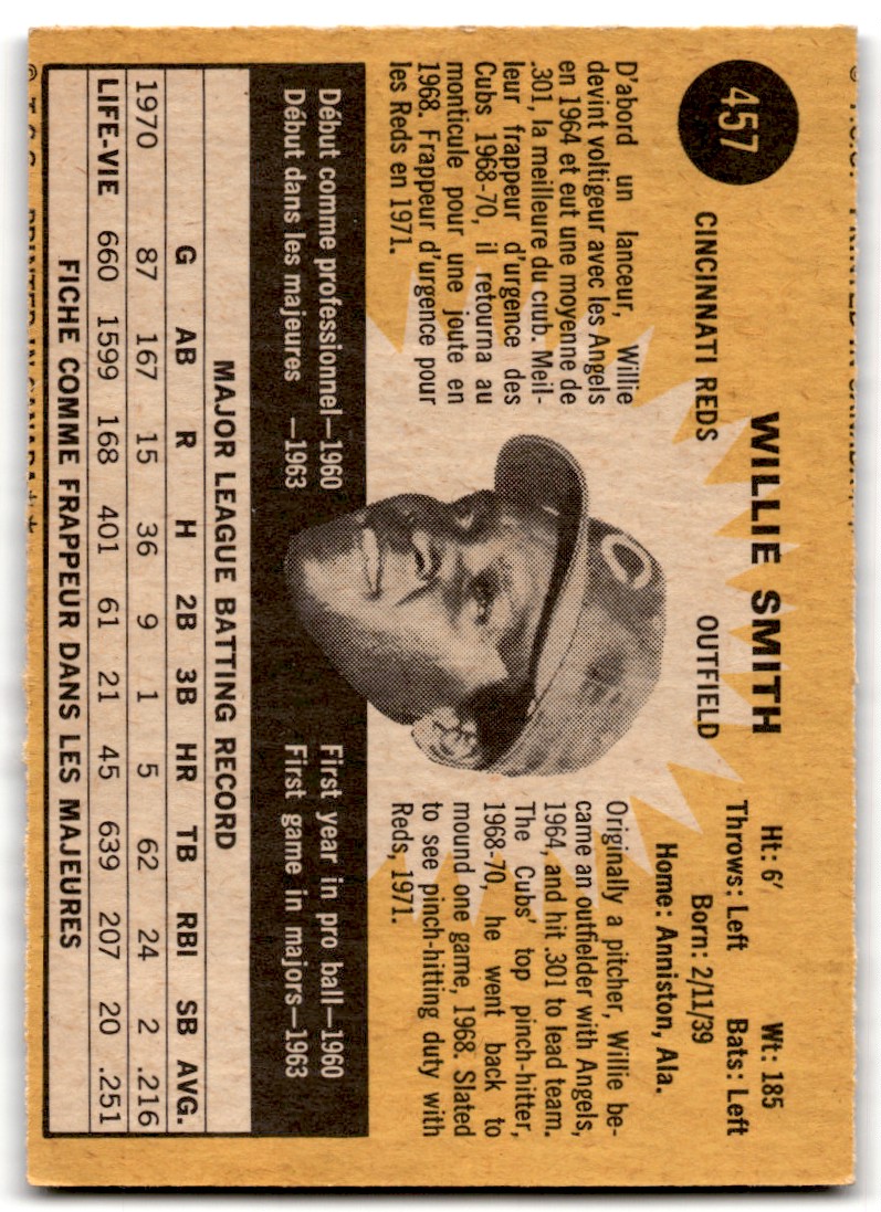 1971 O-Pee-Chee Willie Smith #457 card back image