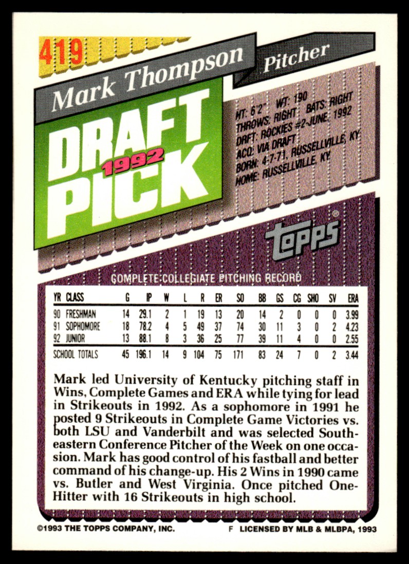 1993 Topps Draft Pick Mark Thompson #419 card back image