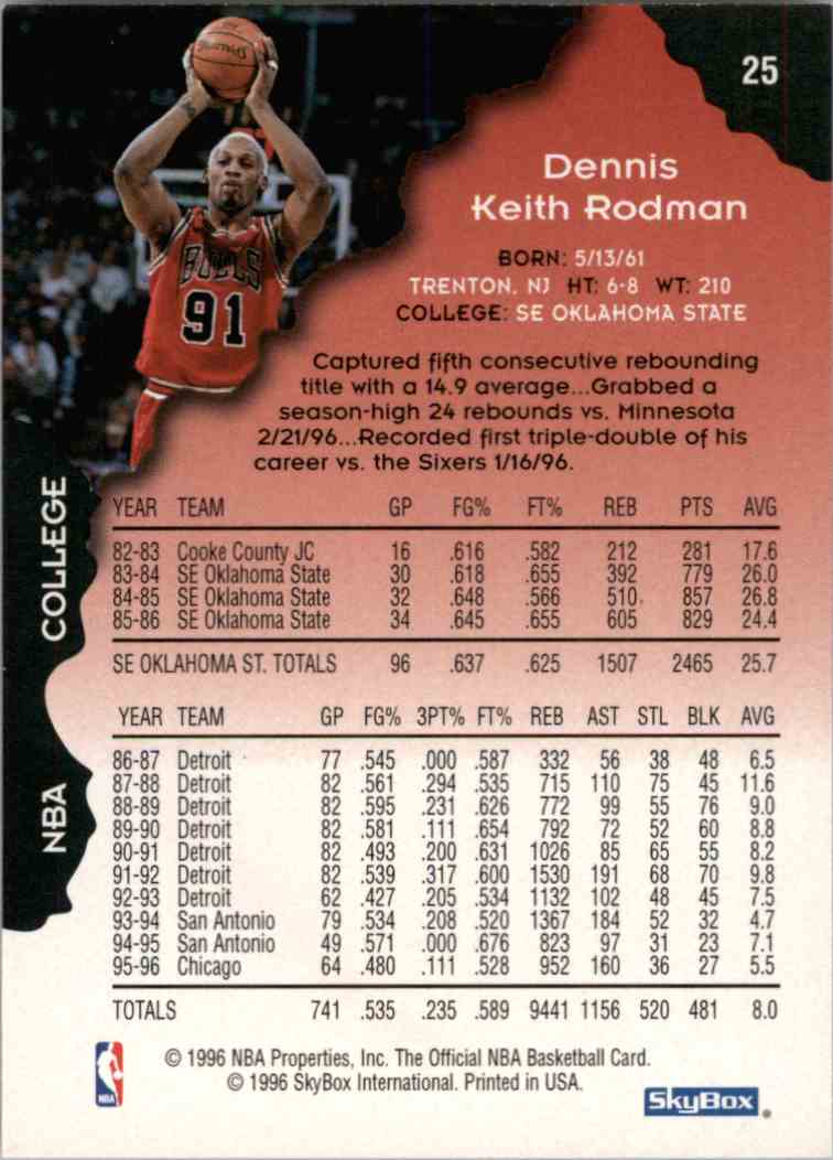 1996-97 Skybox NBA Hoops Dennis Rodman #25 on Kronozio