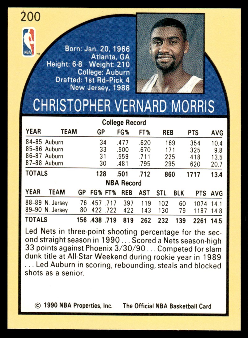 1990-91 Hoops Chris Morris #200 card back image