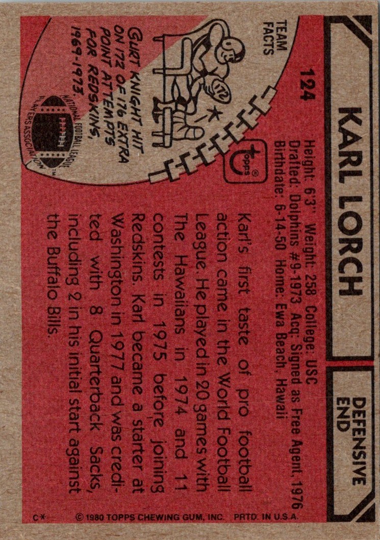 1980 Topps Karl Lorch #124 on Kronozio