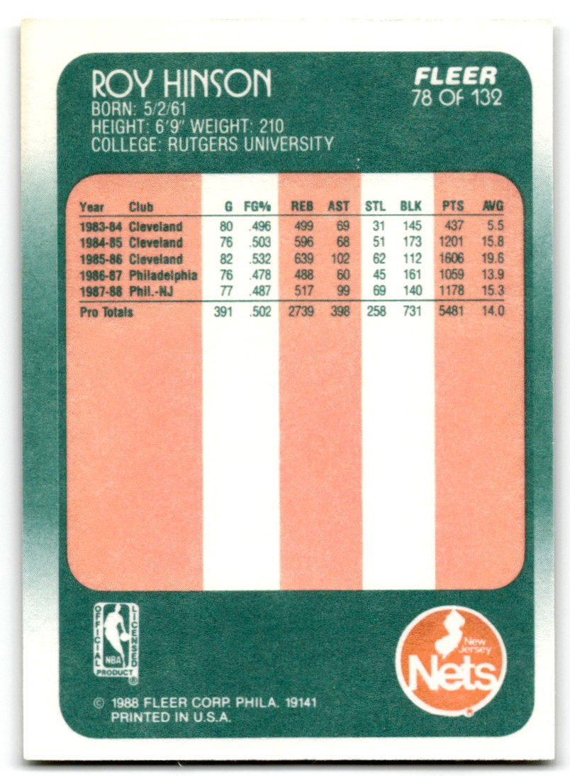 1988-89 Fleer Roy Hinson #78 card back image