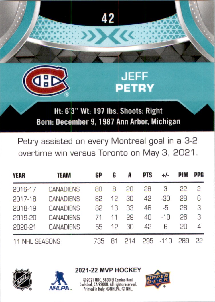 2021-22 Upper Deck MVP Jeff Petry #42 card back image