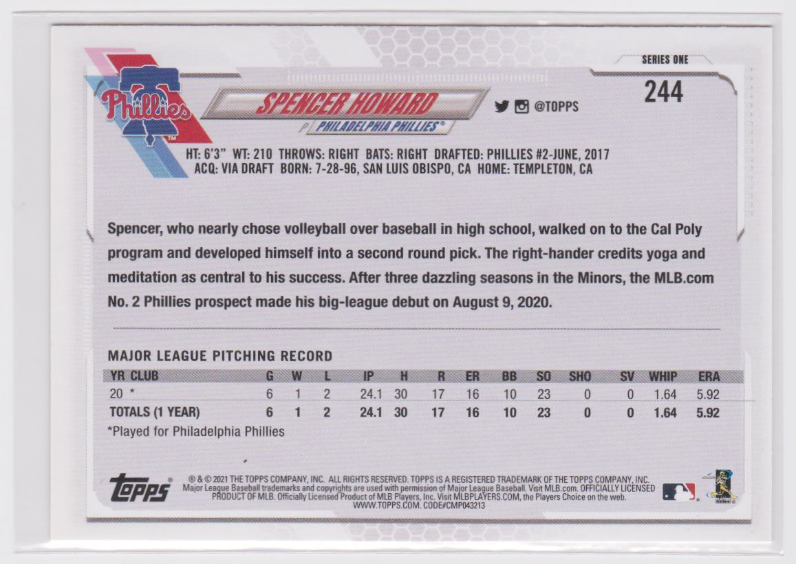 2021 Topps Spencer Howard #244 card back image