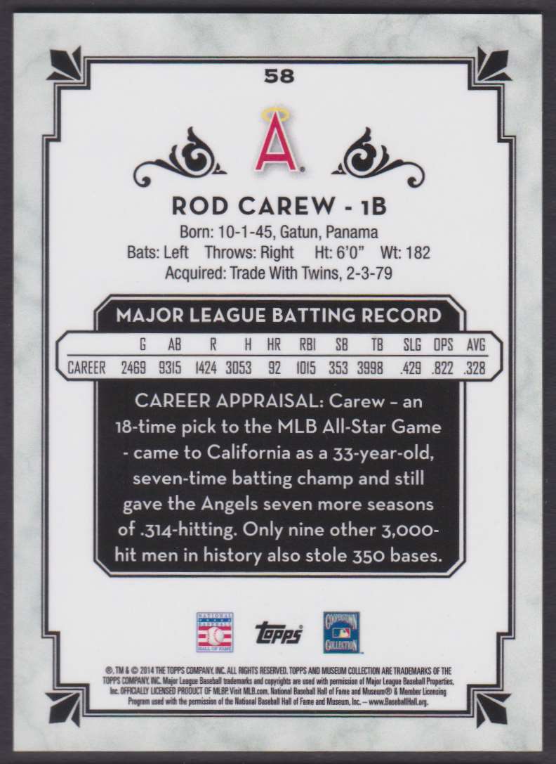 2014 Topps Museum Collection Rod Carew #58 card back image
