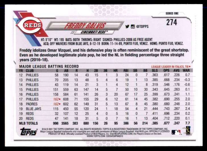 2021 Topps Freddy Galvis #274 card back image