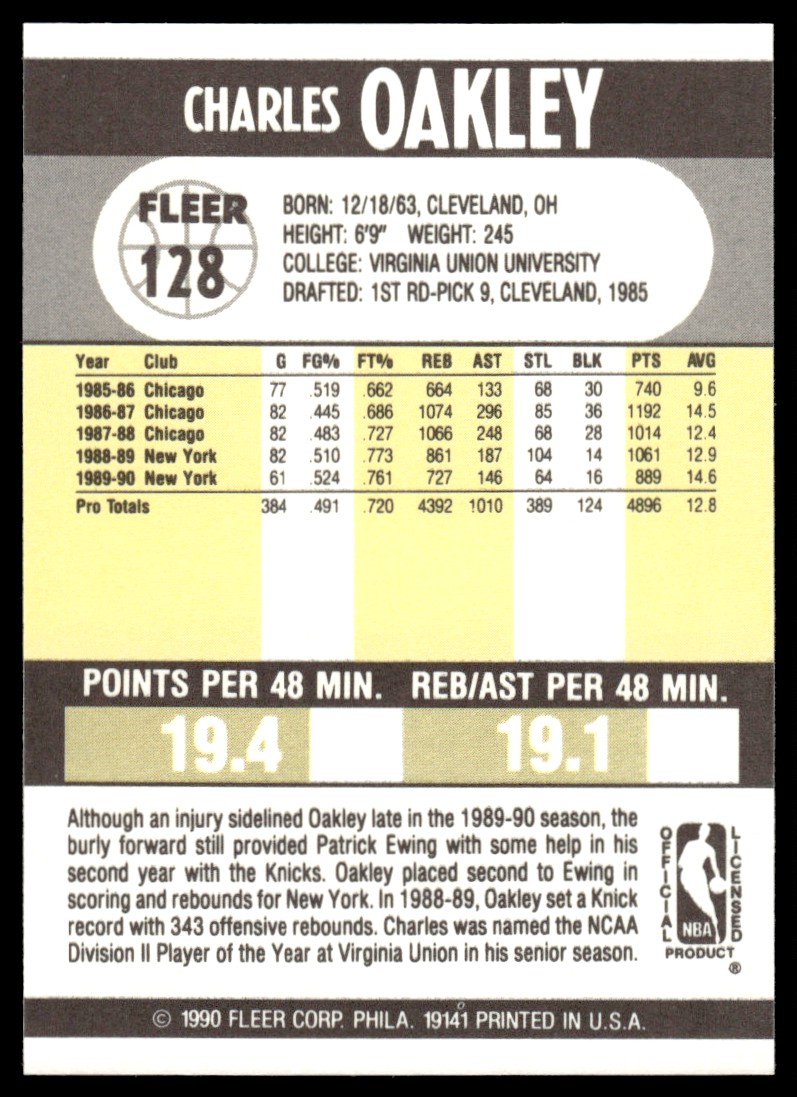 1990-91 Fleer Charles Oakley #128 card back image