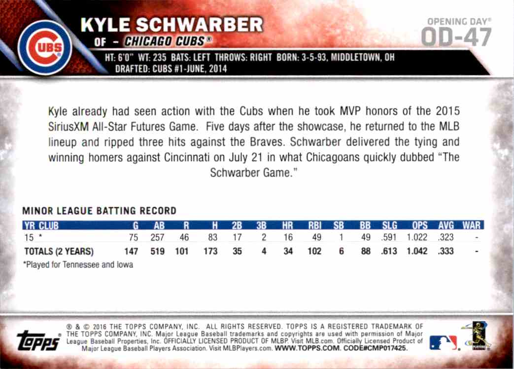 2016 Topps Opening Day Kyle Schwarber ASR #OD-47A card back image