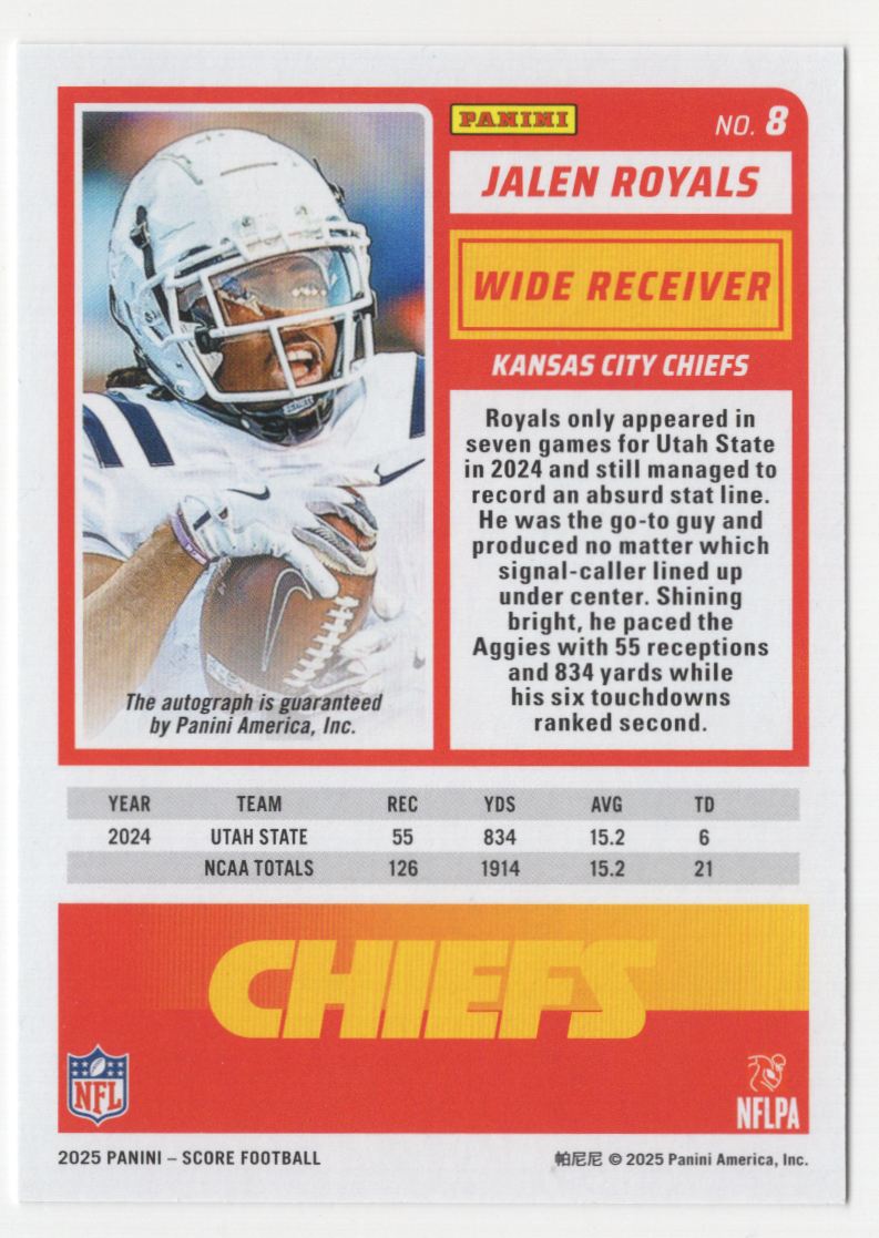 2025 Panini Score Jalen Royals RC #8 card back image