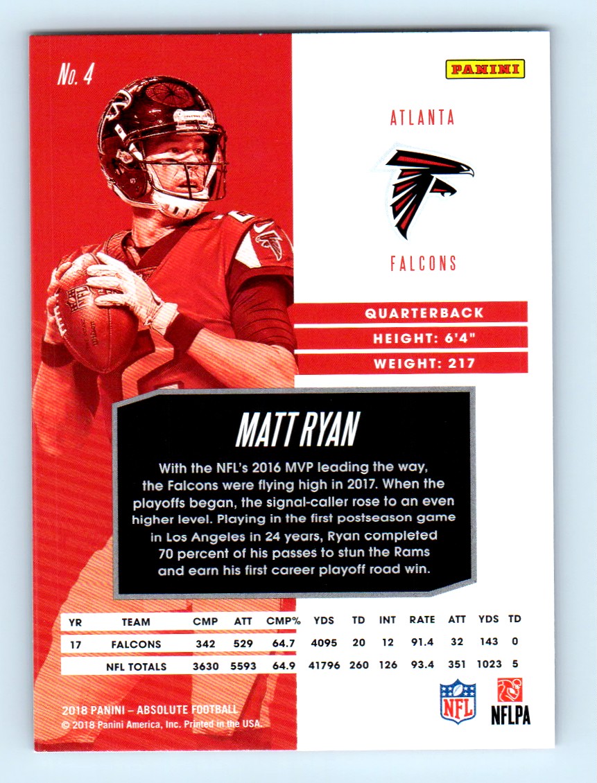 2018 Panini Absolute Matt Ryan #4 on Kronozio