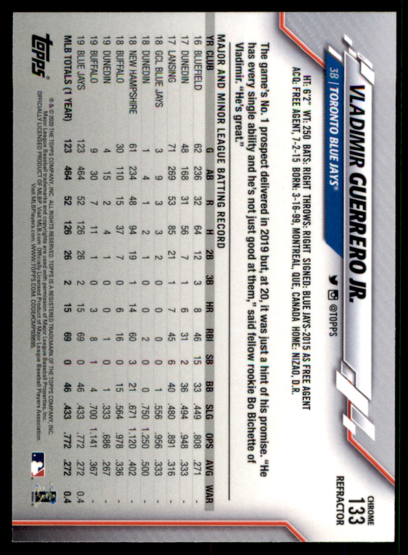 2020 Topps Chrome Pink Refractor Vladimir Guerrero Jr. #133 card back image