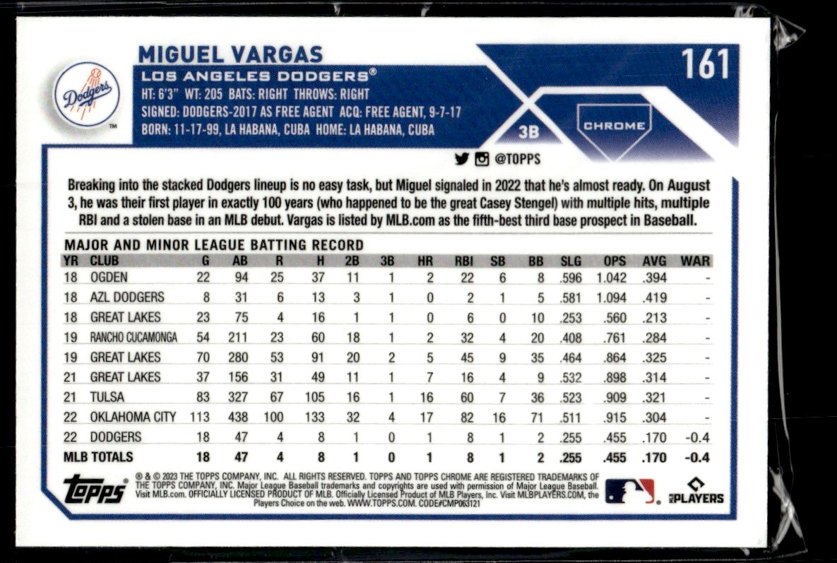 MIGUEL VARGAS 2023 Topps Chrome #161 Pink Refractor Rookie RC