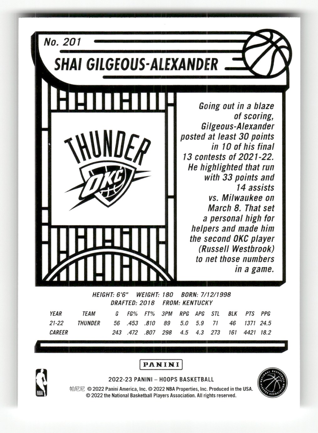 2022-23 Hoops Shai Gilgeous-Alexander #201 card back image