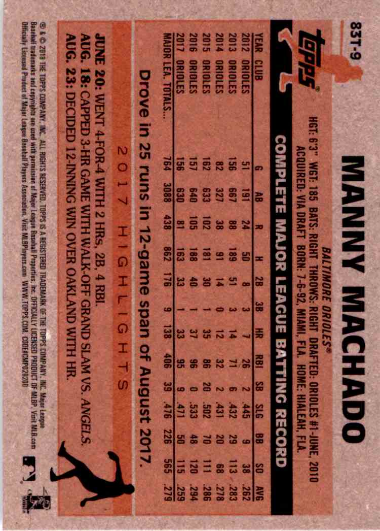 2018 Topps Chrome 35th Anniversary Manny Machado #83T-9 card back image