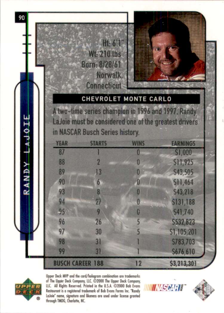 2000 Upper Deck MVP Silver Script Randy LaJoie #90 card back image
