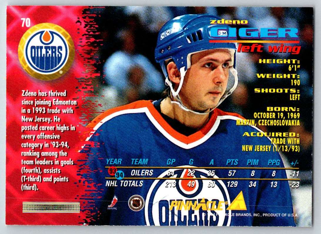 1994-95 Pinnacle Zdeno Ciger #70 card back image