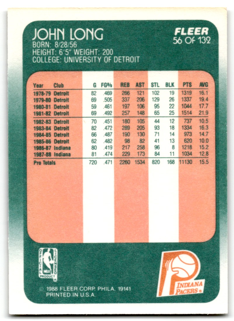 1988-89 Fleer John Long #56 card back image