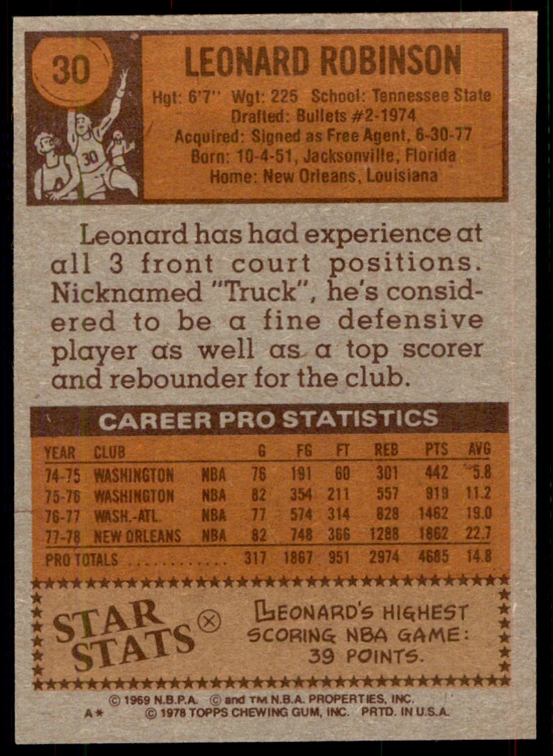 1978-79 Topps Leonard Robinson #30 card back image