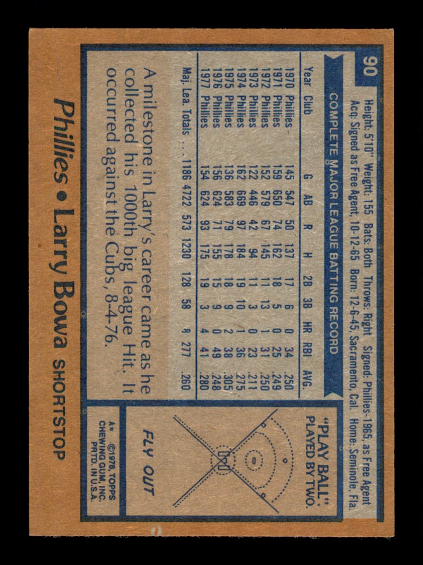 Topps Baseball #1-250 1978 - TÚ ELIGES - Completa tu conjunto - Imagen 180 de 499