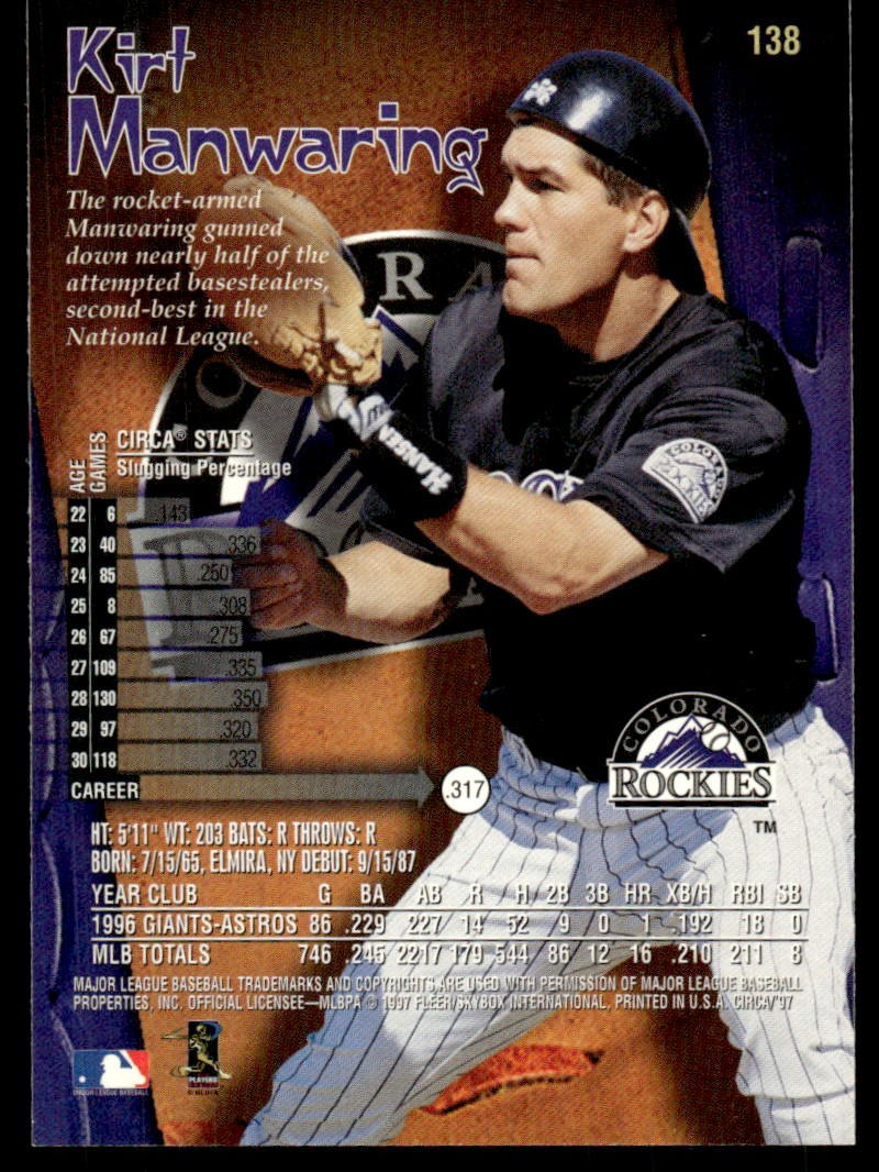 1997 Circa Kirt Manwaring #138 card back image