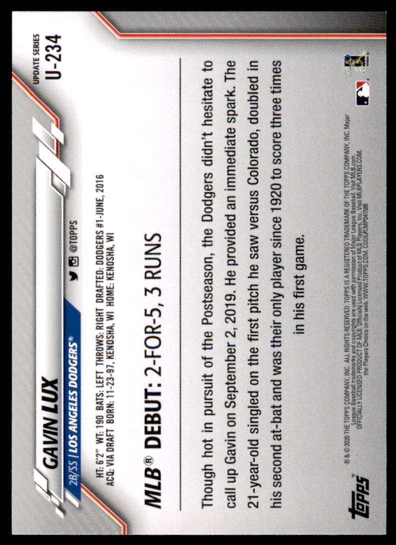 2020 Topps Update Gavin Lux #U-234 card back image