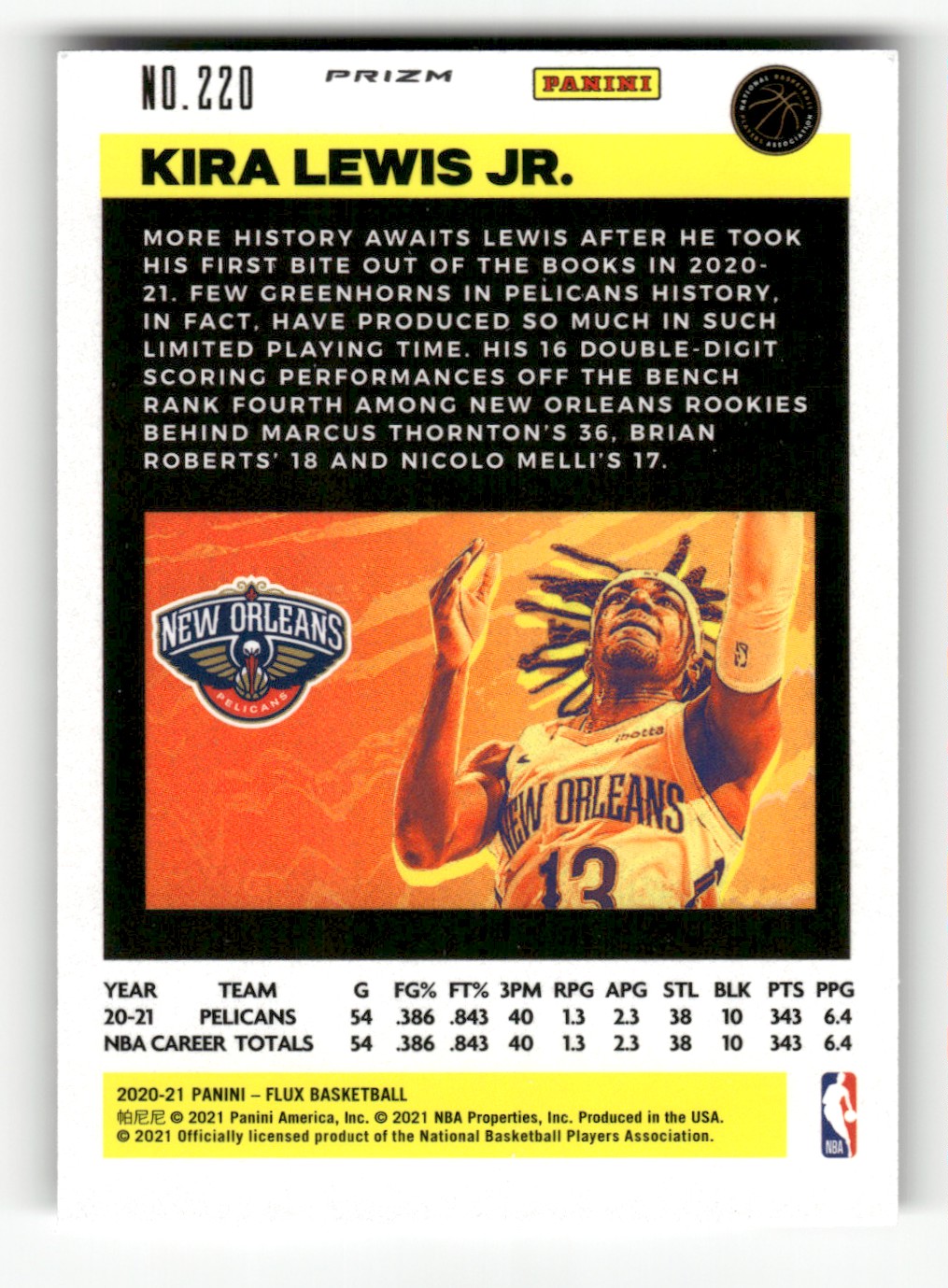 2020-21 Panini Flux Pulsar Kira Lewis Jr. #220 card back image