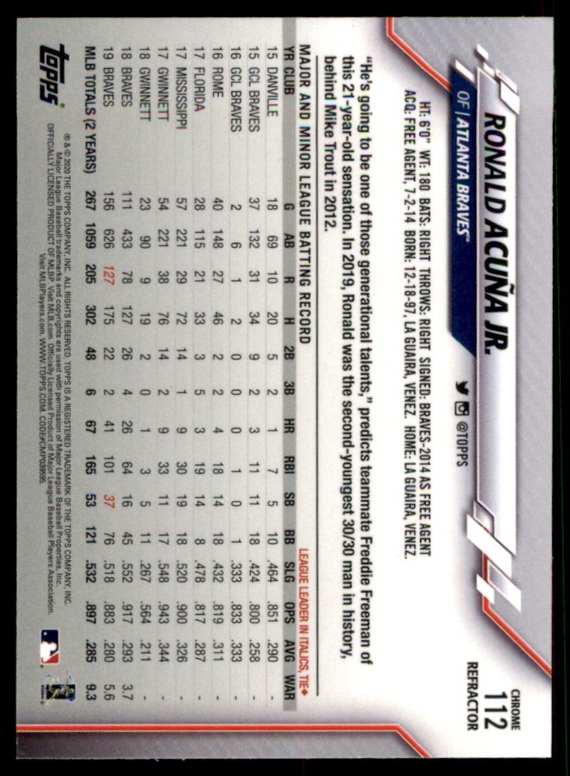 2020 Topps Chrome Pink Refractor Ronald Acuña Jr. #112 card back image