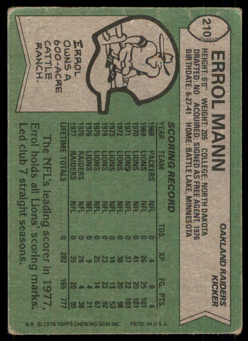 1978 Topps Errol Mann #210 card back image
