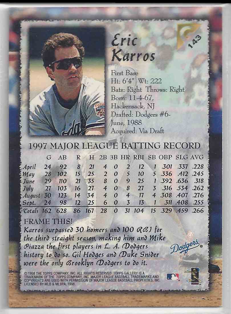 1998 Topps Gallerry Impressions Eric Karros #143 card back image