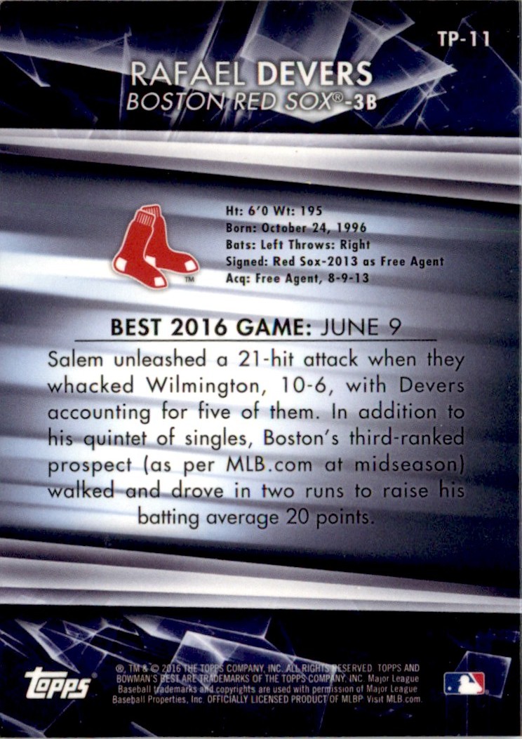 2016 Bowman's Best Top Prospects Rafael Devers #TP-11 card back image