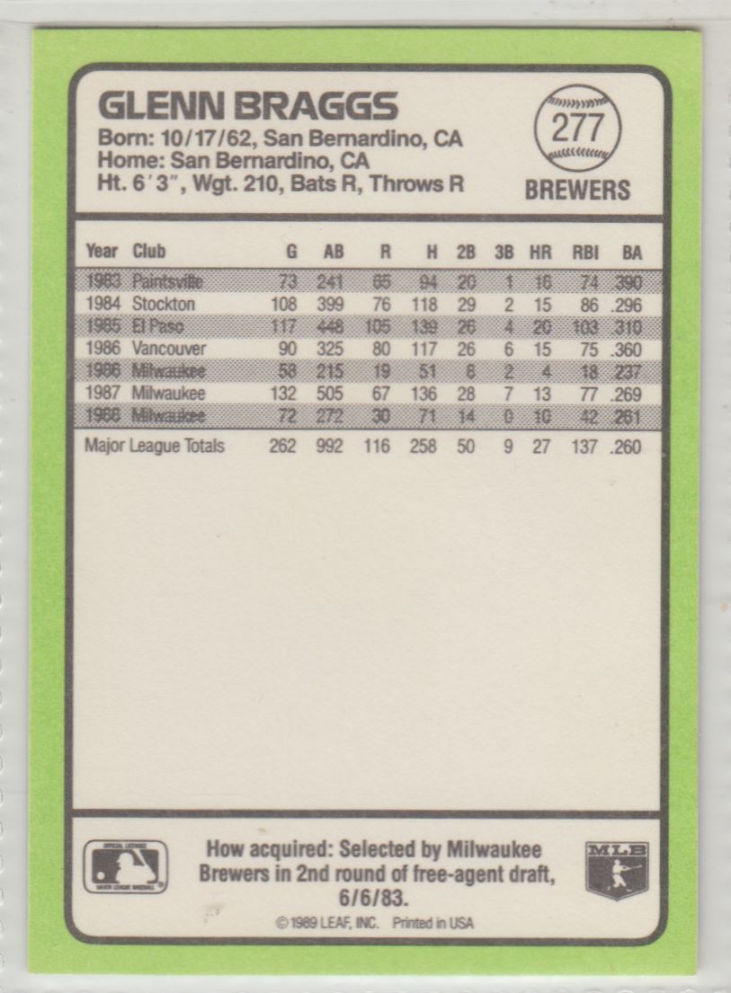 1989 Donruss Baseball's Best Gleen Braggs #277 card back image
