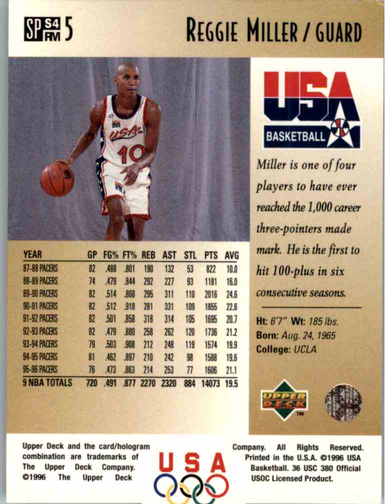199697 Upper Deck SP Reggie Miller Career Statistics USA
