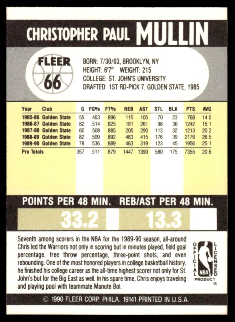 199091 Fleer Chris Mullin 66 on Kronozio