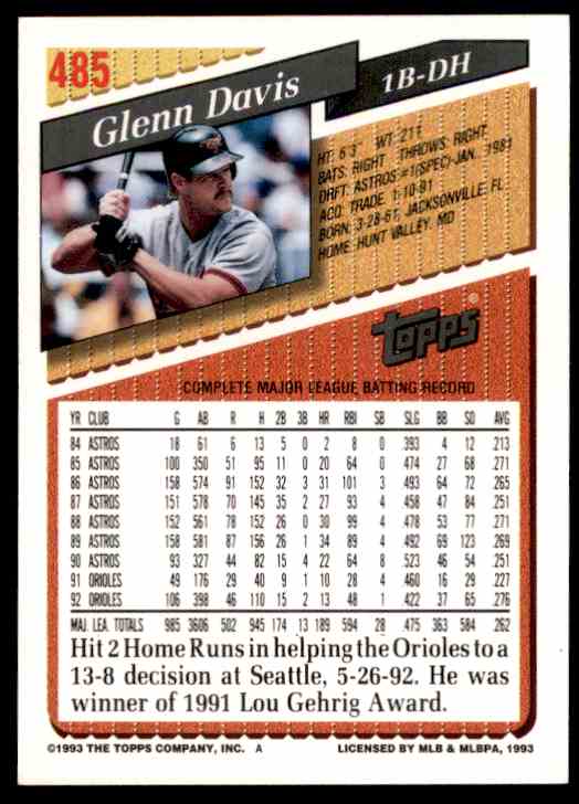 1993 Topps Glenn Davis #485 card back image