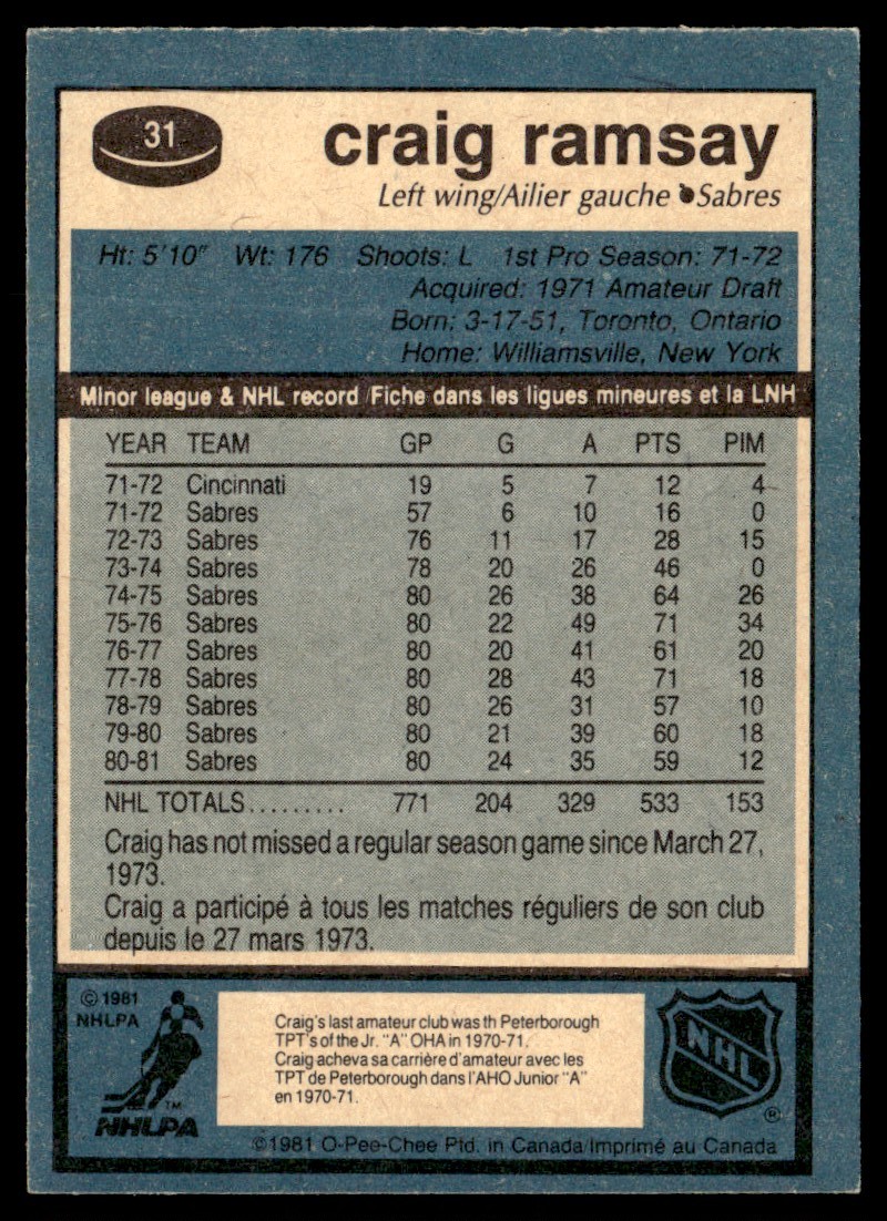 1981-82 O-Pee-Chee Craig Ramsay #31 on Kronozio