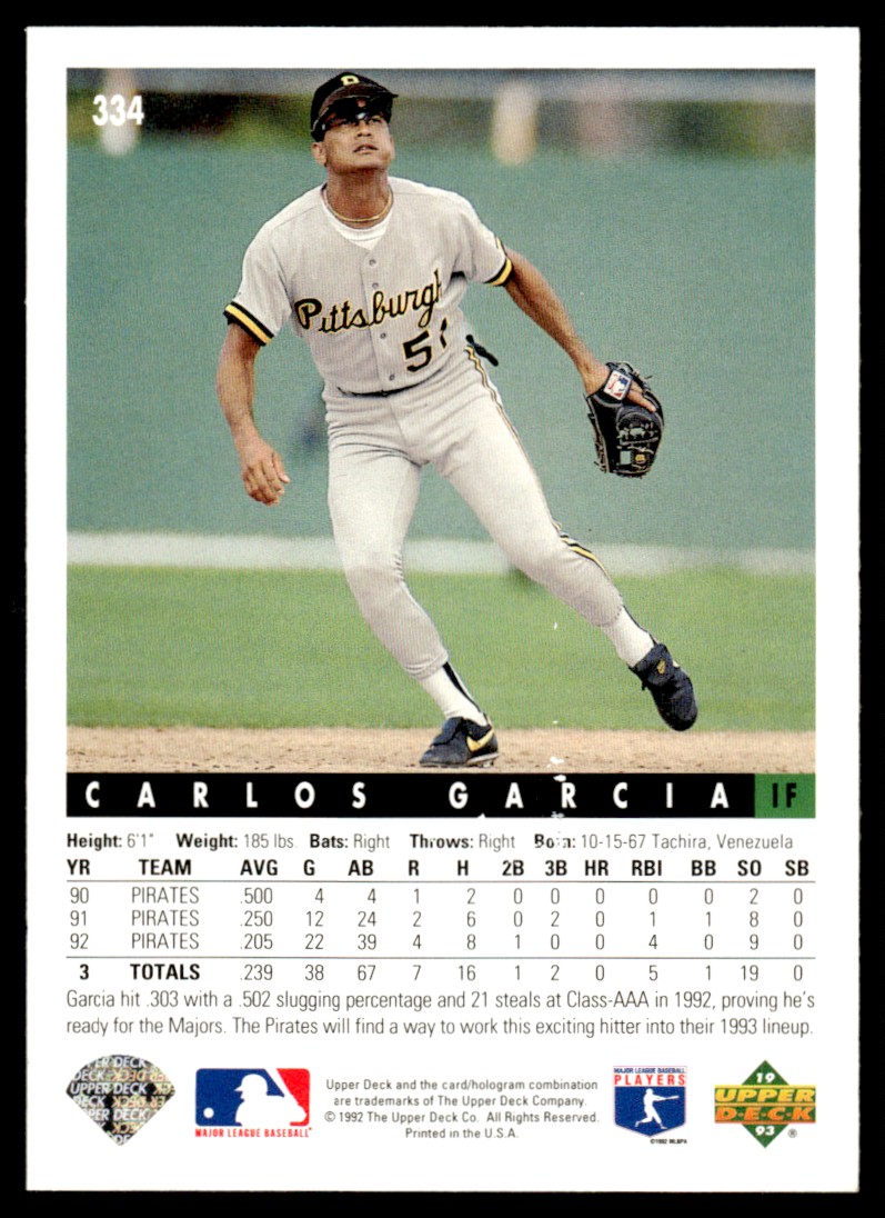 1993 Upper Deck Carlos Garcia #334 card back image