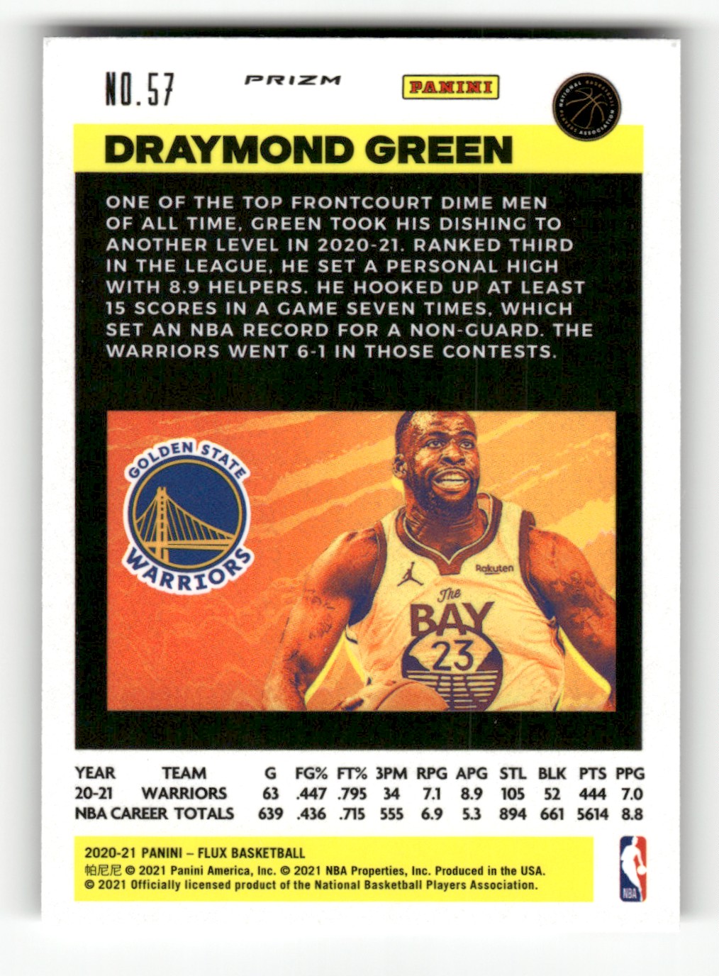 2020-21 Panini Flux Pulsar Draymond Green #57 card back image