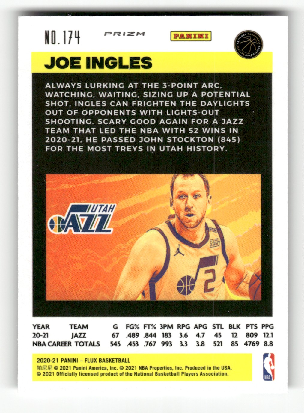 2020-21 Panini Flux Pulsar Joe Ingles #174 card back image