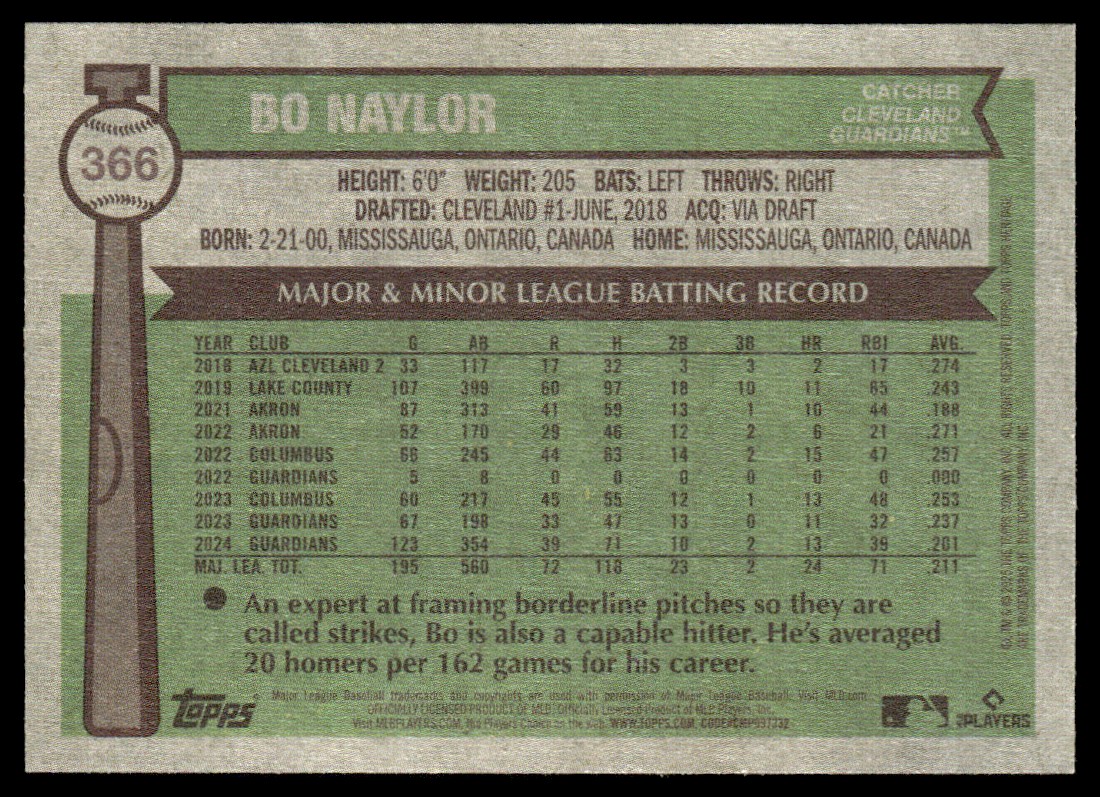 2025 Topps Heritage Bo Naylor Cleveland Guardians #366 | eBay