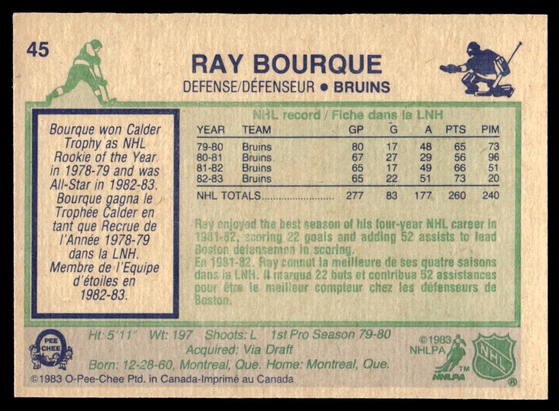 1983-84 O-Pee-Chee Ray Bourque #45 card back image