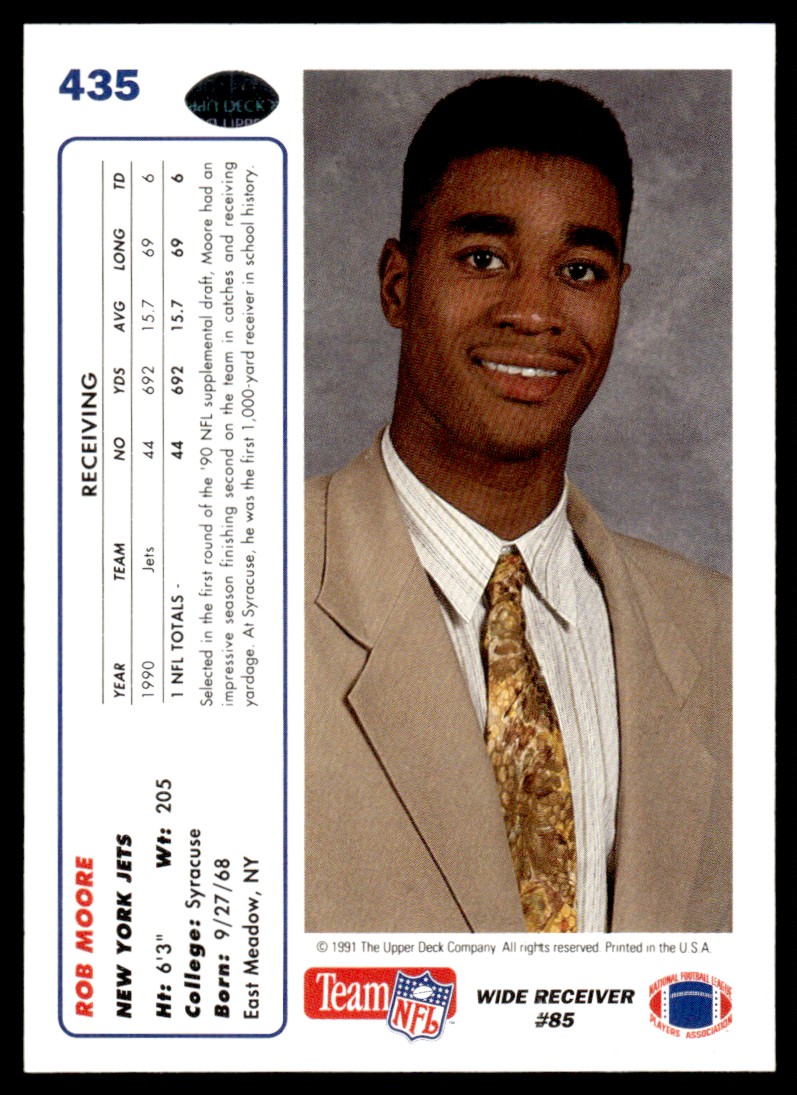 1991 Upper Deck Rob Moore #435 card back image