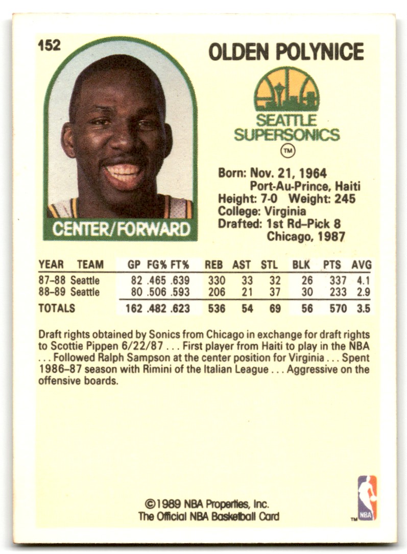 1989-90 Hoops Olden Polynice #152 card back image