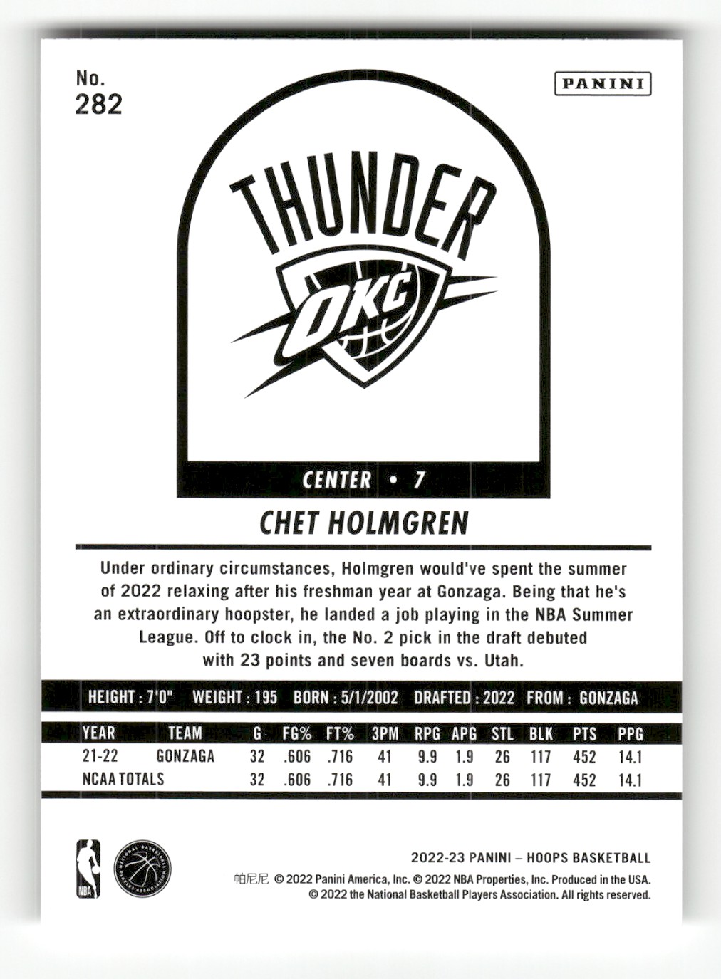 2022-23 Hoops Chet Holmgren #282 card back image