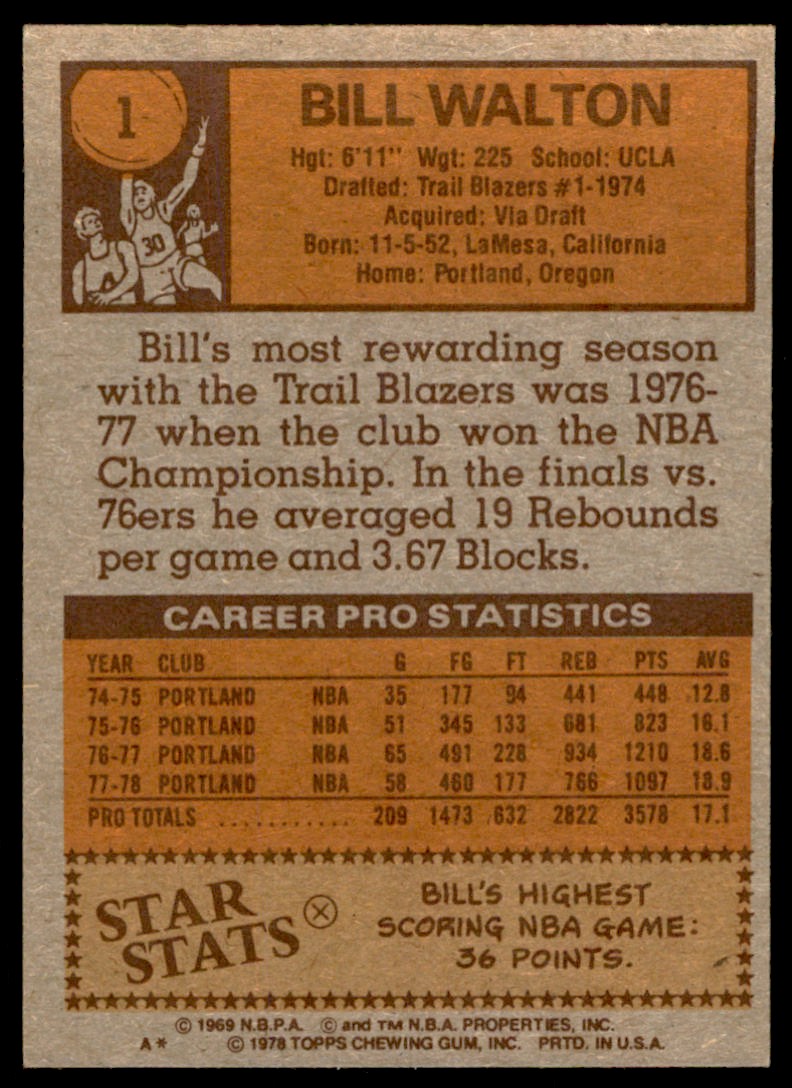 1978-79 Topps Bill Walton #1 card back image