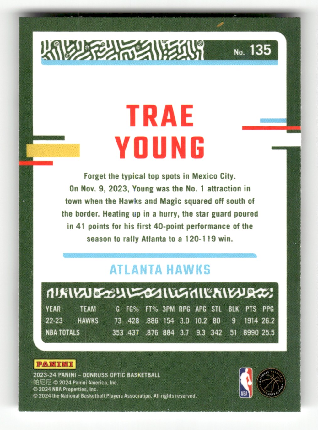 2023-24 Donruss Optic Trae Young #135 card back image