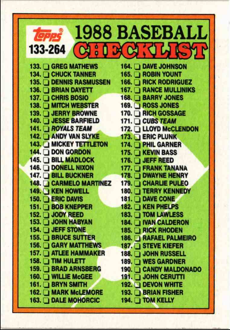 1988 Topps Checklist 253 on Kronozio