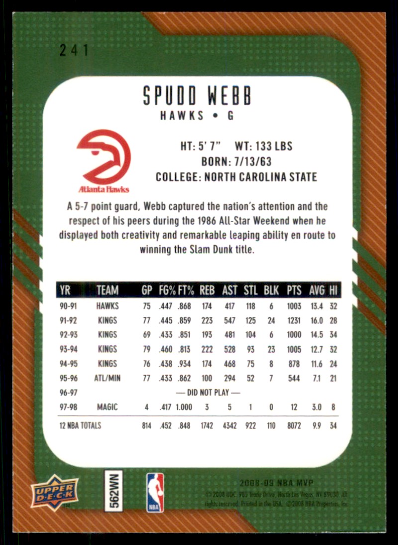 2008-09 Upper Deck MVP Spud Webb #241 card back image