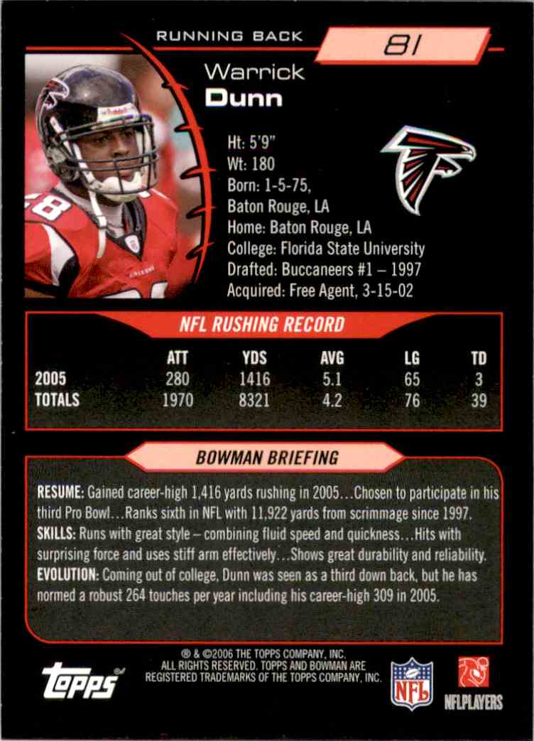 2006 Bowman Warrick Dunn #81 card back image