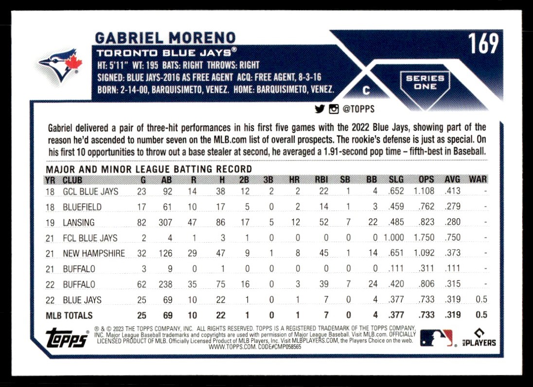 2023 Topps Gabriel Moreno #169 on Kronozio